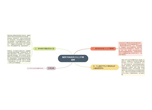 版权字体改多少以上不算侵权