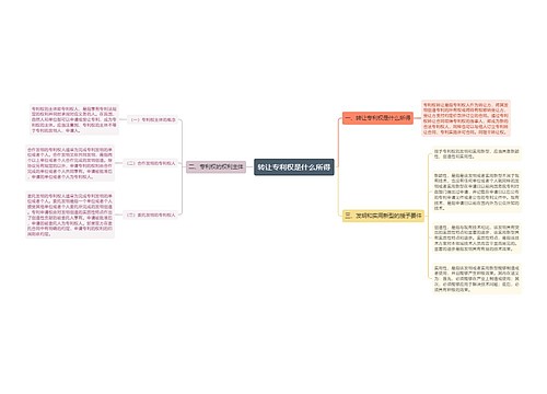 转让专利权是什么所得