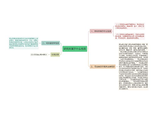 研究所属于什么性质