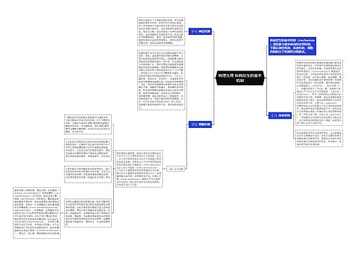病理生理 疾病发生的基本机制