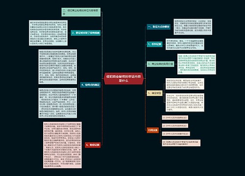 侵犯商业秘密的举证内容是什么