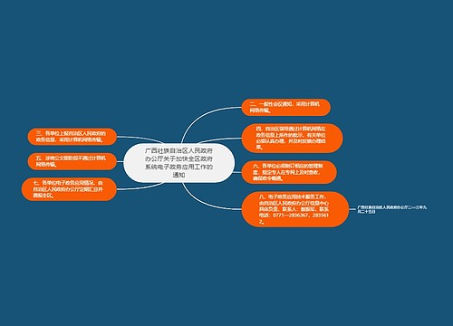 广西壮族自治区人民政府办公厅关于加快全区政府系统电子政务应用工作的通知