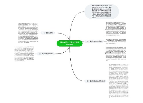 肾功能不全：肾小球滤过功能障碍