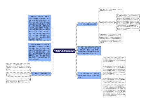 专利权人变更怎么走流程