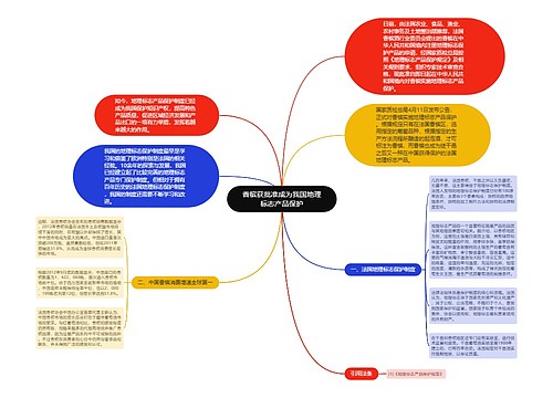 香槟获批准成为我国地理标志产品保护