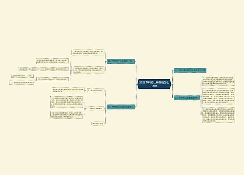 2022专利转让所得税怎么计算