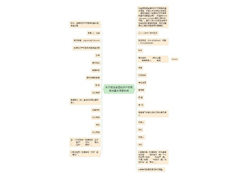 关于报送全国知识产权局系统基本信息的函