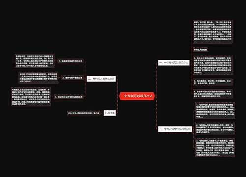 一个专利可以带几个人