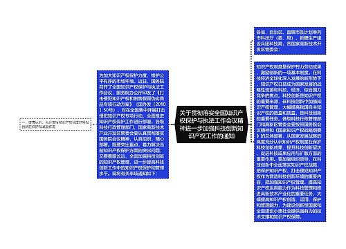 关于贯彻落实全国知识产权保护与执法工作会议精神进一步加强科技创新知识产权工作的通知