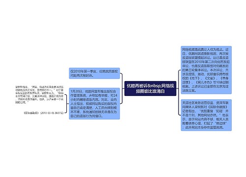 优酷再被诉&nbsp;网络视频圈谁比谁清白