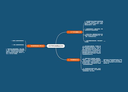 关于专利有哪些工作