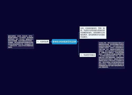 影响机体缺氧耐受性因素