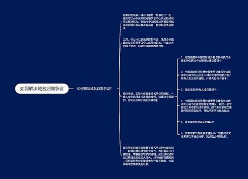 如何解决域名归属争议