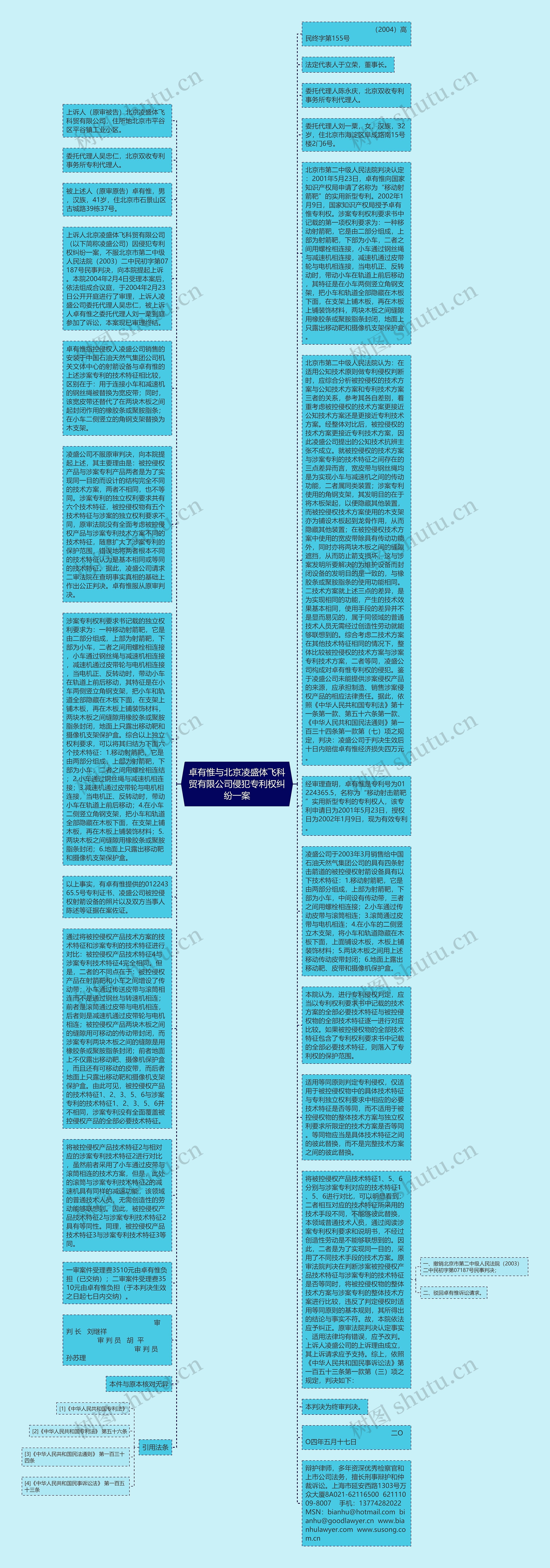 卓有惟与北京凌盛体飞科贸有限公司侵犯专利权纠纷一案