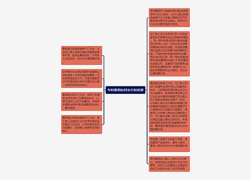 专利费用如何支付和结算