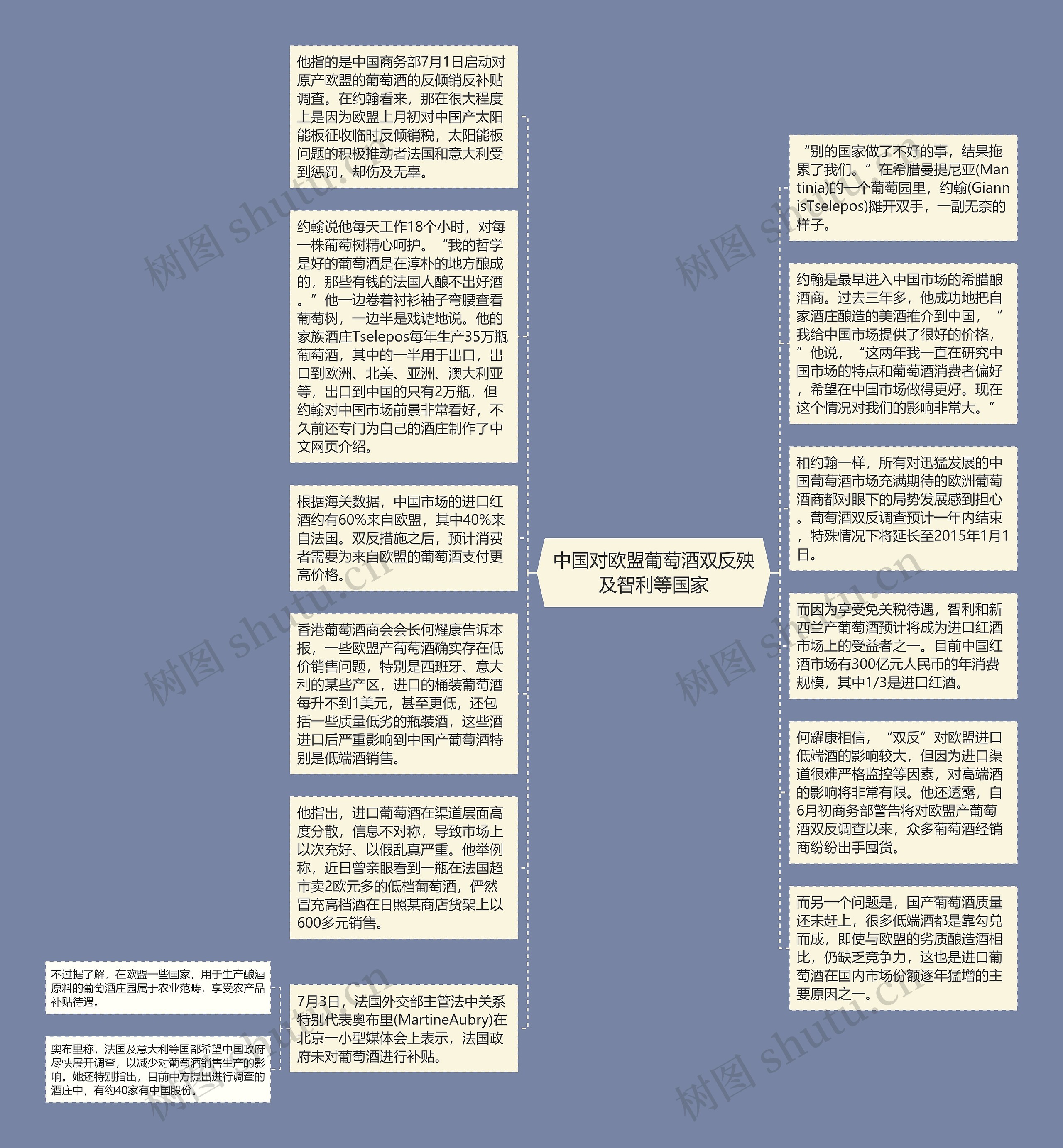 中国对欧盟葡萄酒双反殃及智利等国家