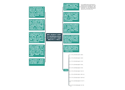 最高人民法院关于审理涉及计算机网络著作权纠纷案件适用法律若干问题的解释(2006.12.18修正) 最高人民法院关于审理涉及计算机网络著作权纠纷案件适用法律若干问题的解释(2006.12.18修正)