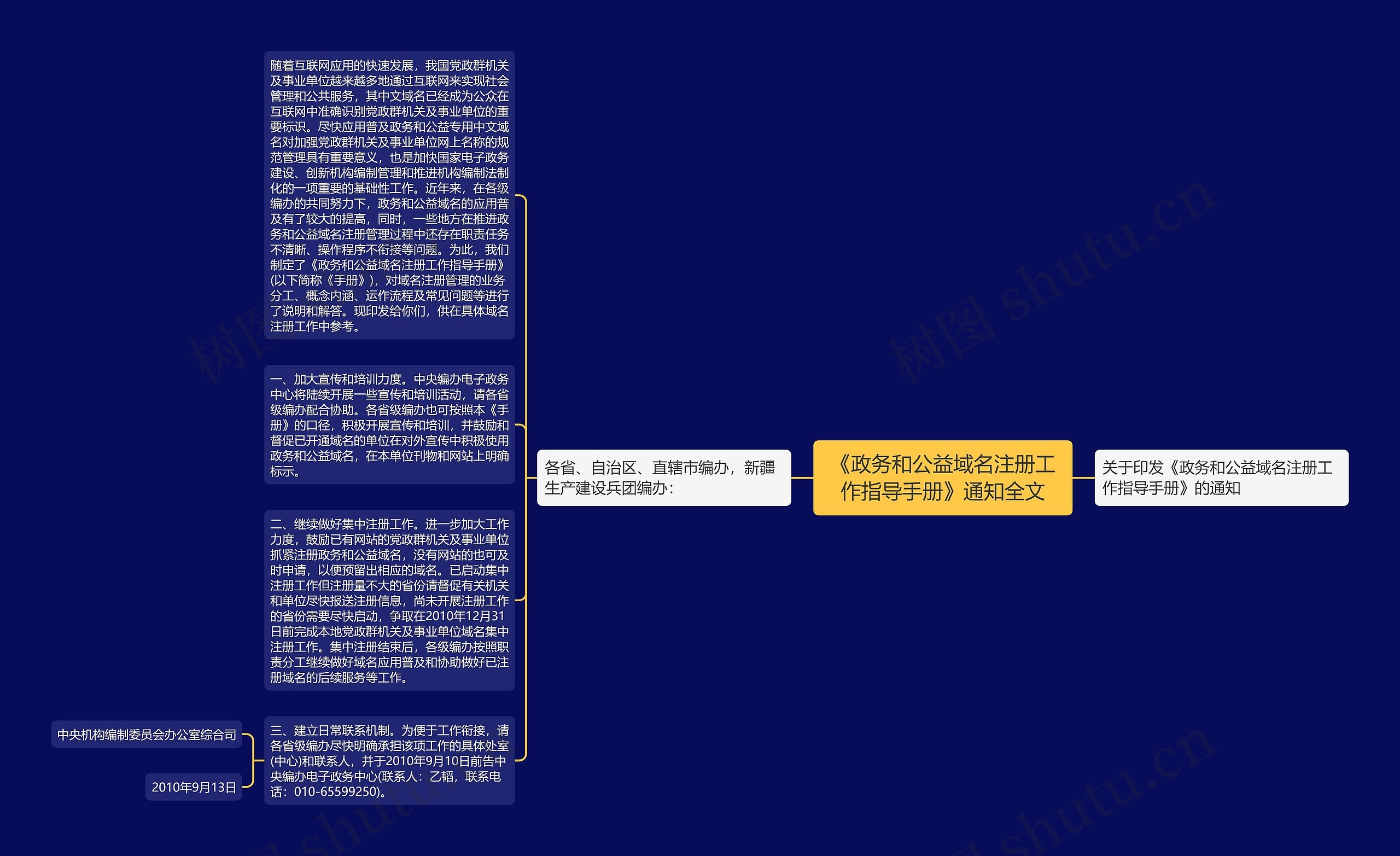 《政务和公益域名注册工作指导手册》通知全文