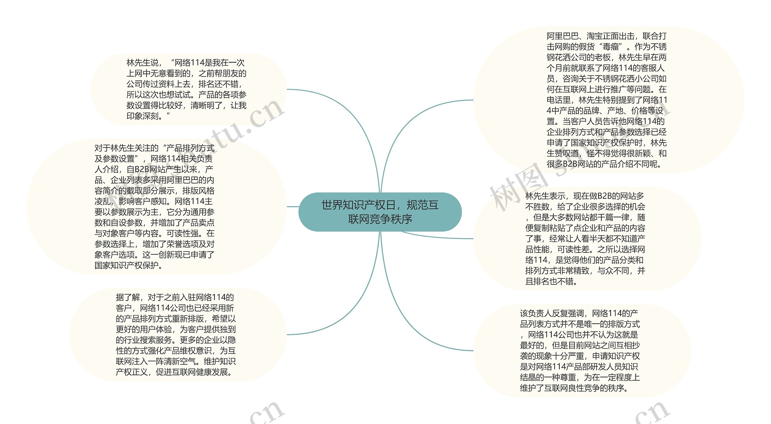 世界知识产权日，规范互联网竞争秩序