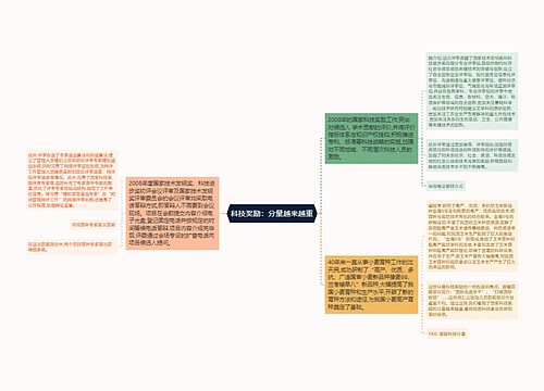 科技奖励：分量越来越重