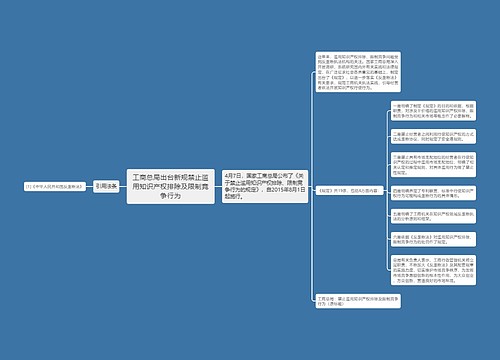 工商总局出台新规禁止滥用知识产权排除及限制竞争行为