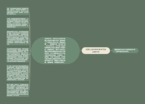 法院认定字库中单字无独立著作权