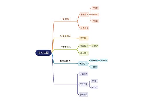 向右逻辑图模板