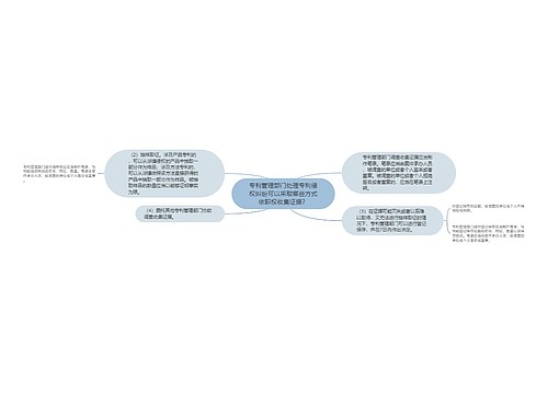 专利管理部门处理专利侵权纠纷可以采取哪些方式依职权收集证据？
