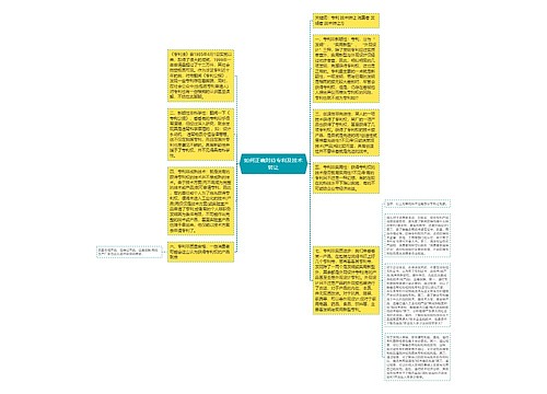 如何正确对待专利及技术转让