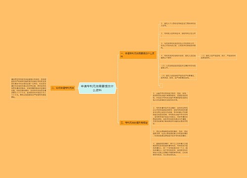 申请专利无效需要提交什么资料