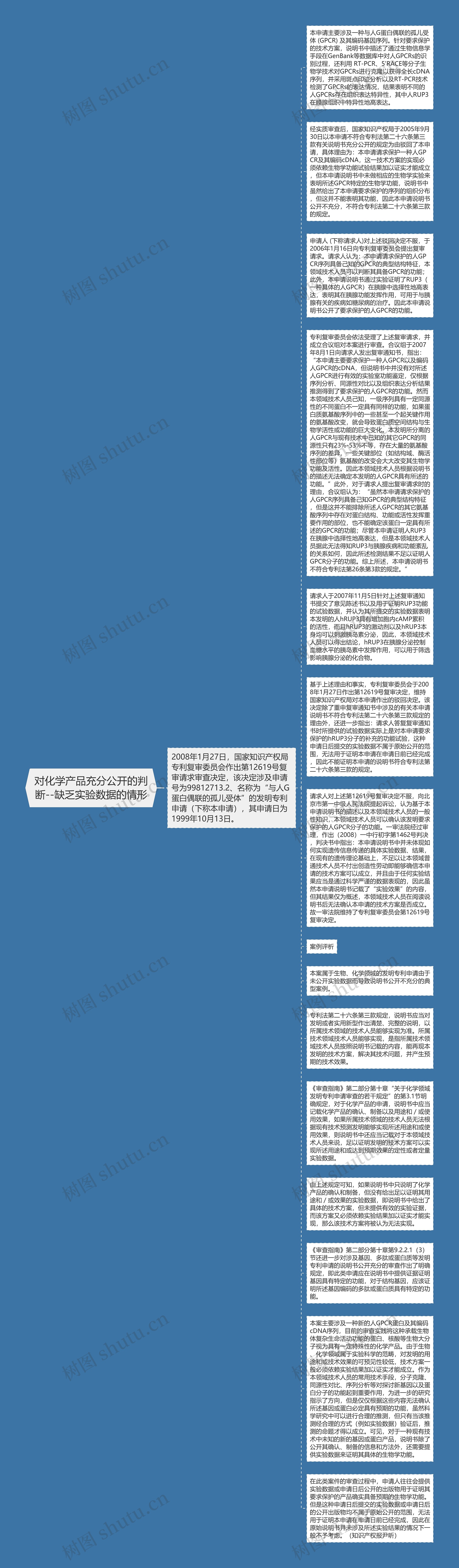 对化学产品充分公开的判断--缺乏实验数据的情形