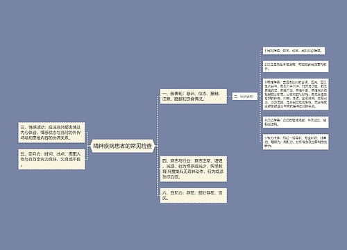 精神疾病患者的常见检查