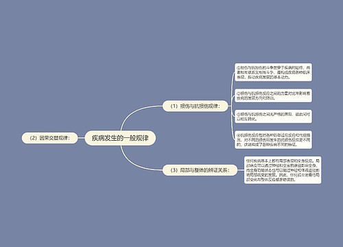 疾病发生的一般规律