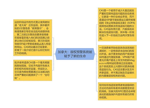 加拿大：版权预警系统被赋予了新的生命