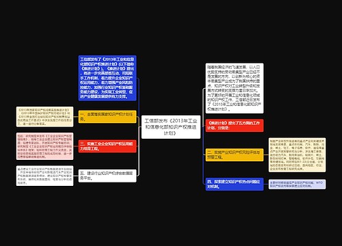 工信部发布《2013年工业和信息化部知识产权推进计划》