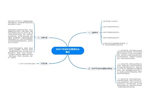 知识产权保护的重要性有哪些