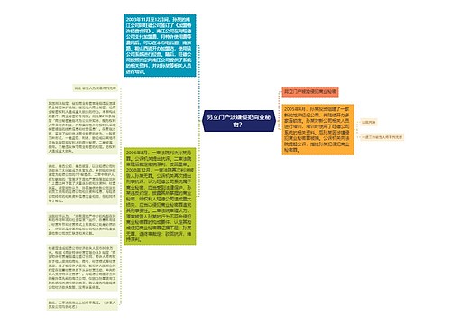 另立门户涉嫌侵犯商业秘密？