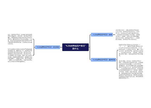 “4.26世界知识产权日”是什么