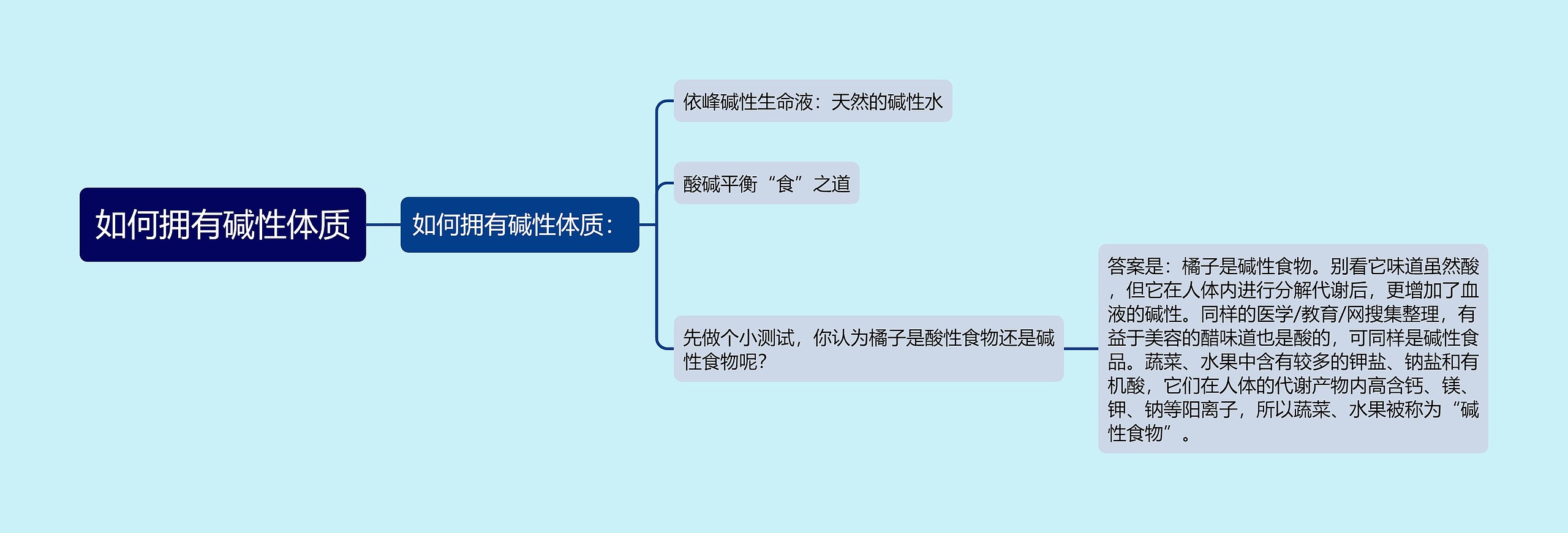 如何拥有碱性体质 如何拥有碱性体质