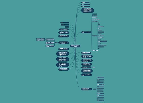 科学研究与技术开发项目委托合同