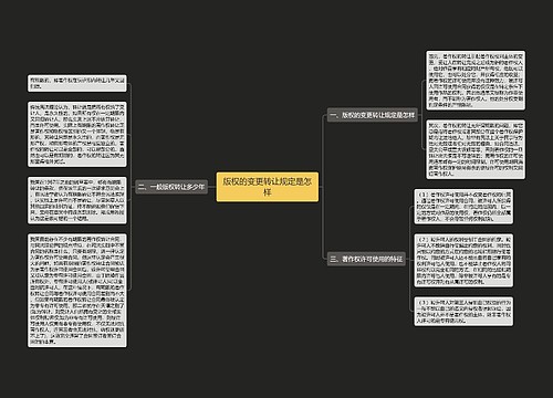 版权的变更转让规定是怎样