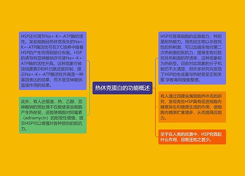 热休克蛋白的功能概述思维导图