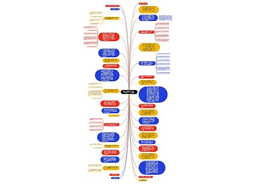 最高人民法院关于民事、行政诉讼中司法赔偿若 最高人民法院关于民事、行政诉讼中司法赔偿若