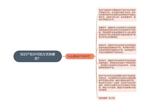 知识产权许可的方式有哪些？