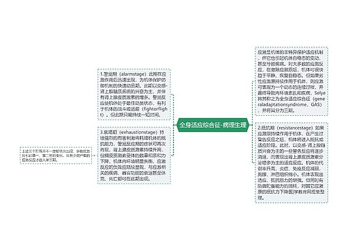 全身适应综合征-病理生理