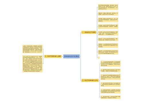 怎样做知识产权贯标