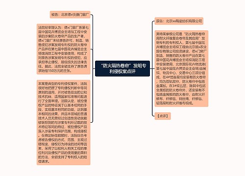 “防火隔热卷帘”发明专利侵权案点评