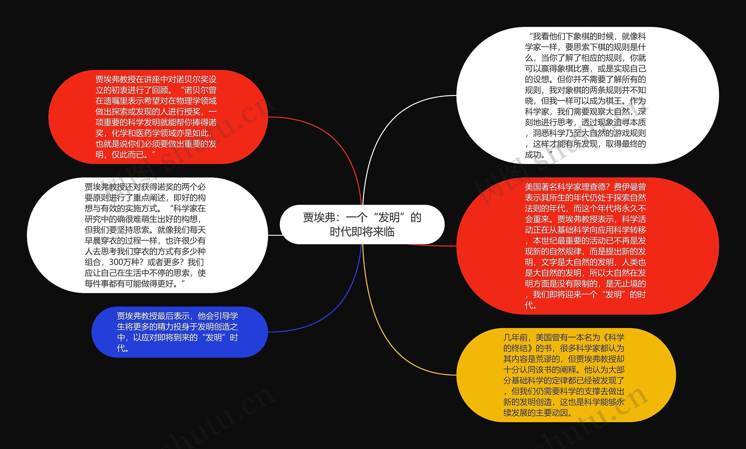 贾埃弗：一个“发明”的时代即将来临