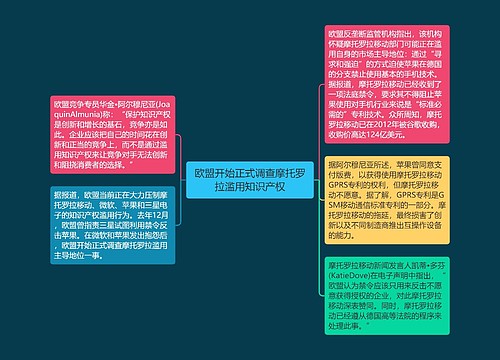 欧盟开始正式调查摩托罗拉滥用知识产权