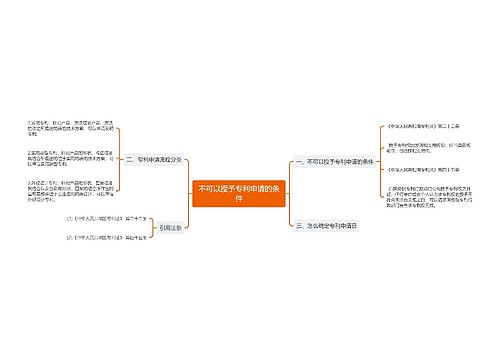 不可以授予专利申请的条件